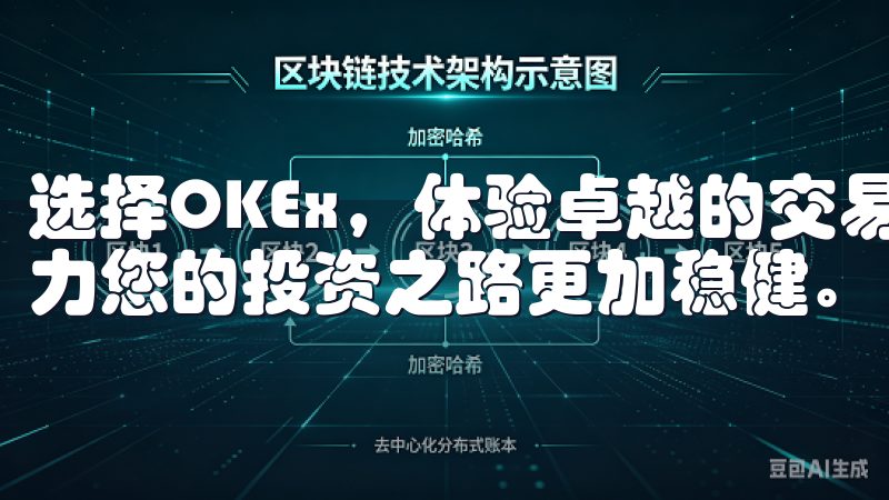 选择OKEx，体验卓越的交易服务，掌握最新的市场动态，助力您的投资之路更加稳健。