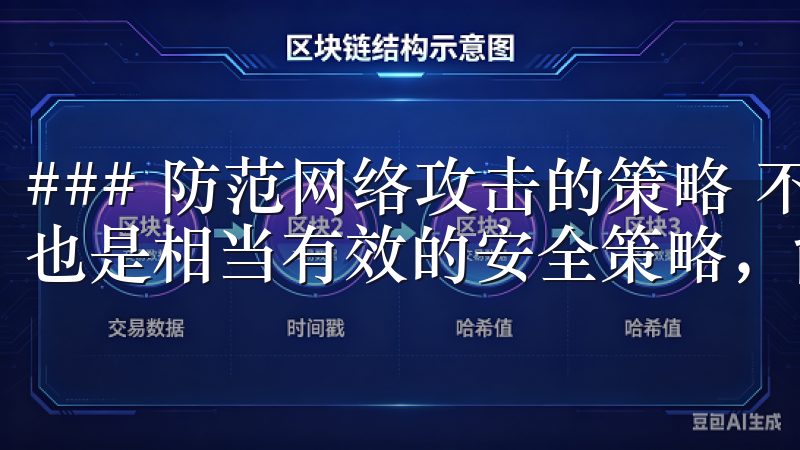 ### 防范网络攻击的策略 不定期更改密码和启用通知功能也是相当有效的安全策略，能够在账户出现异常时及时知晓。