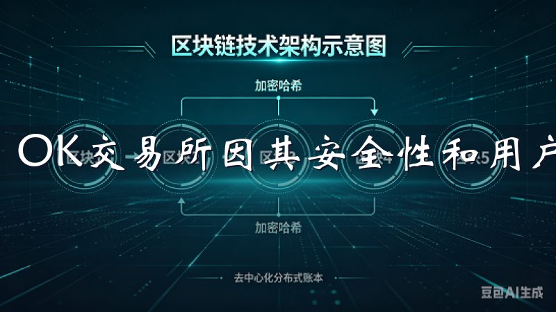 OK交易所因其安全性和用户友好度而受到广大用户的青睐。