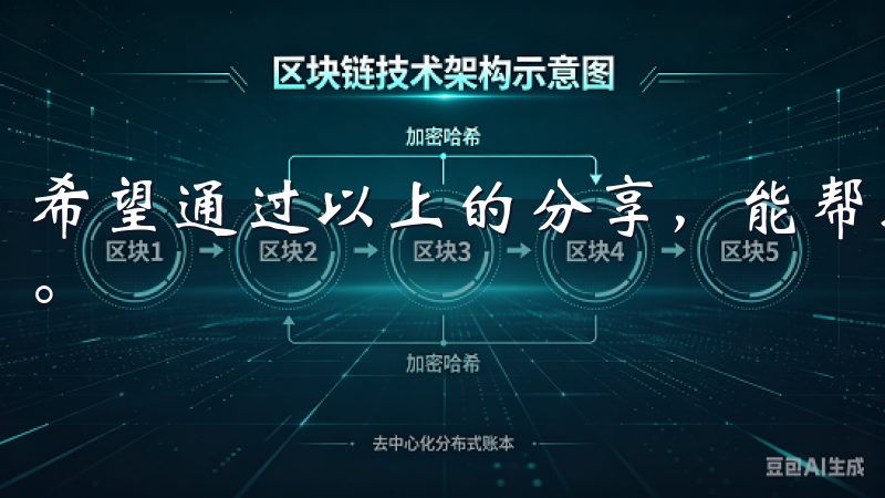希望通过以上的分享，能帮助你在OK交易所的旅程中更加顺利。