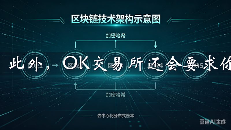 此外，OK交易所还会要求你提供手机号码以增强安全性。