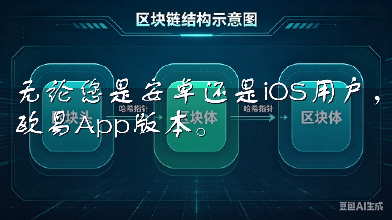 无论您是安卓还是iOS用户，都能在我们的官网上找到适配的欧易App版本。