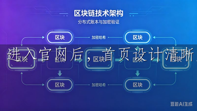进入官网后，首页设计清晰直观，注册按钮一目了然。