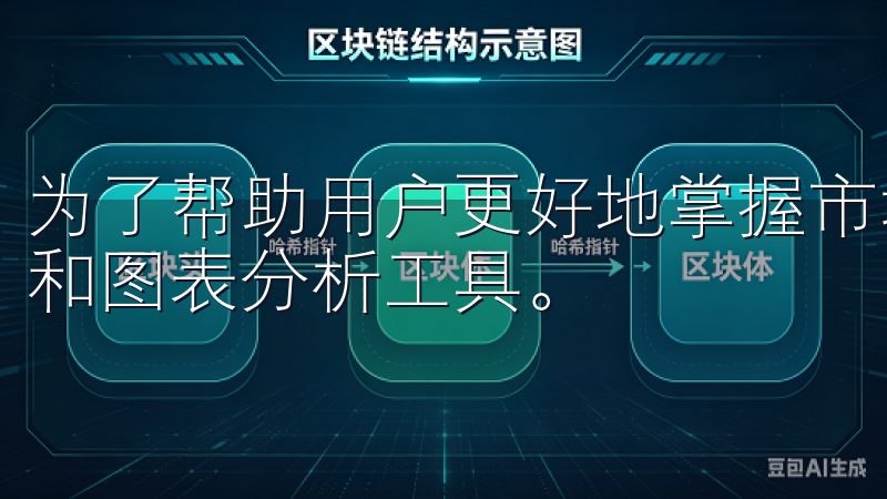 为了帮助用户更好地掌握市场动向，欧易还提供丰富的技术指标和图表分析工具。
