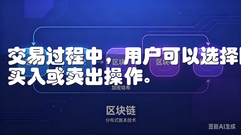 交易过程中，用户可以选择限价单或市价单，根据实时行情进行买入或卖出操作。