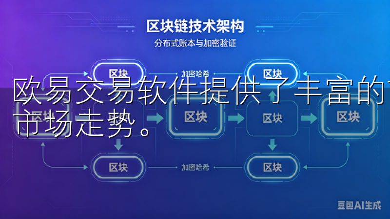 欧易交易软件提供了丰富的市场分析工具，帮助用户更好地分析市场走势。