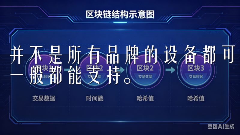 并不是所有品牌的设备都可以兼容，但大型知名品牌的智能设备一般都能支持。