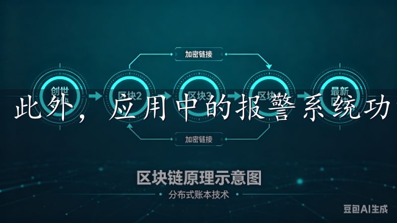 此外，应用中的报警系统功能也让我倍感安心。