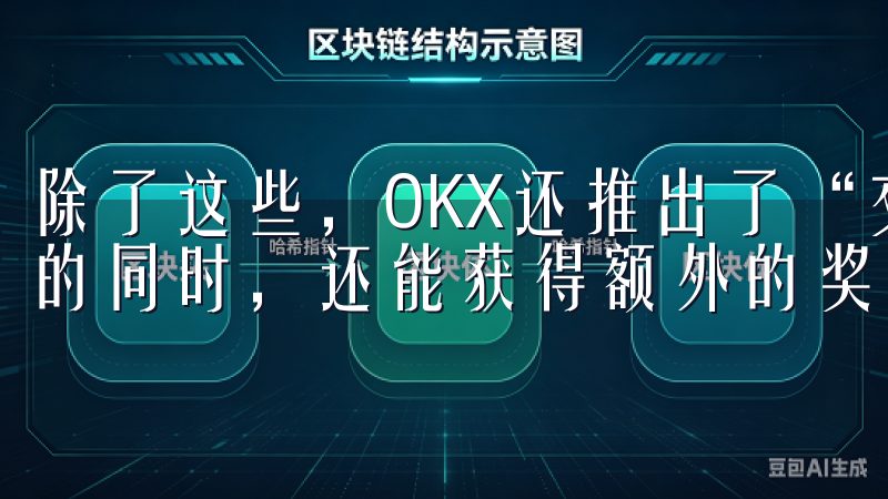 除了这些，OKX还推出了“交易挖矿”功能，让我在进行交易的同时，还能获得额外的奖励。