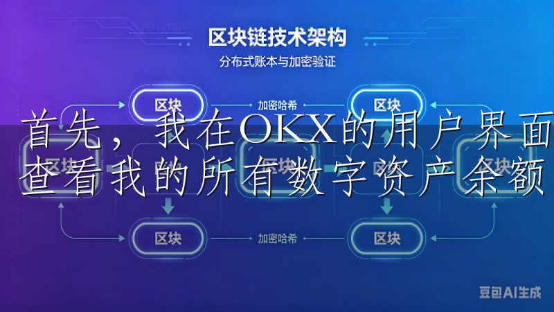 首先，我在OKX的用户界面中找到了“资产”选项，这里可以查看我的所有数字资产余额。