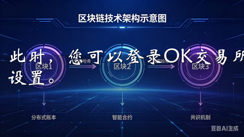 此时，您可以登录OK交易所，进一步完善您的个人信息和安全设置。