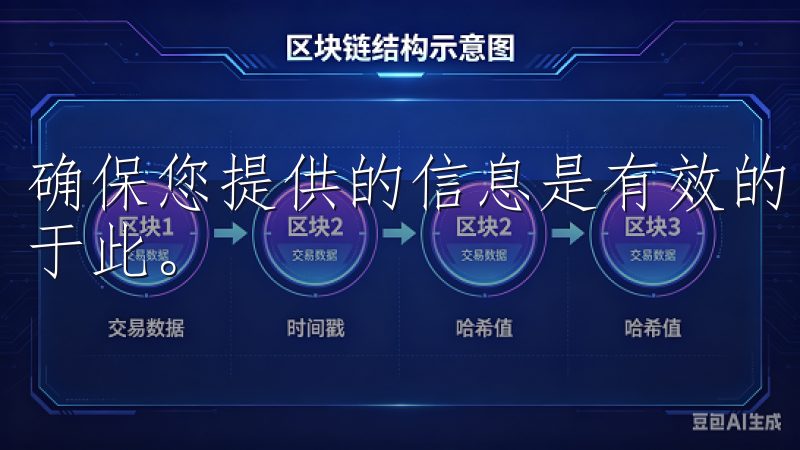 确保您提供的信息是有效的，因为后续的验证和安全保护都依赖于此。