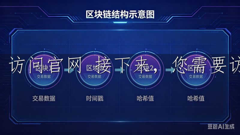 访问官网 接下来，您需要访问OK交易所的官方网站。