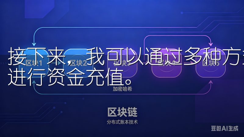 接下来，我可以通过多种方式（如银行卡、支付宝、信用卡等）进行资金充值。