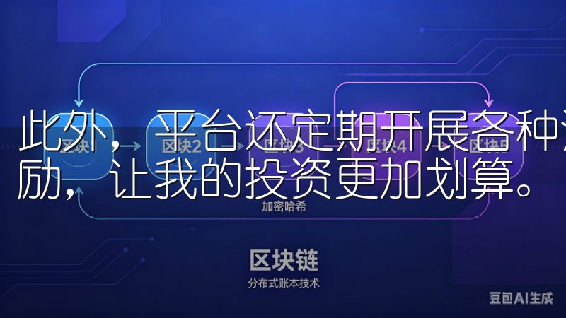 此外，平台还定期开展各种活动，给予用户手续费减免和其他奖励，让我的投资更加划算。