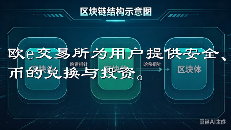 欧e交易所为用户提供安全、高效的交易环境，支持多种数字货币的兑换与投资。