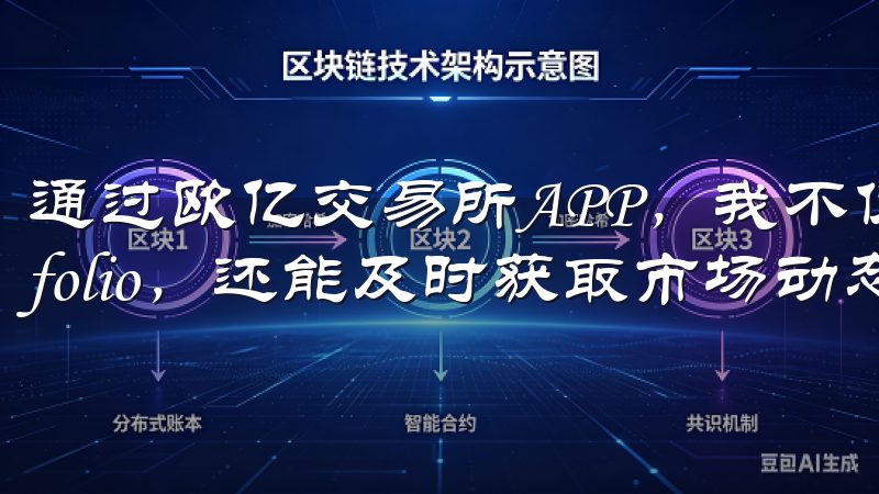 通过欧亿交易所APP，我不仅能够随时查看我的投资Portfolio，还能及时获取市场动态和专业分析报告。