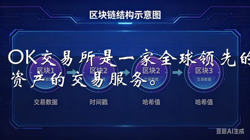 OK交易所是一家全球领先的数字货币交易平台，提供多种数字资产的交易服务。