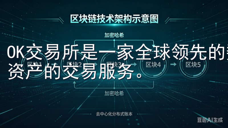OK交易所是一家全球领先的数字货币交易平台，提供多种数字资产的交易服务。