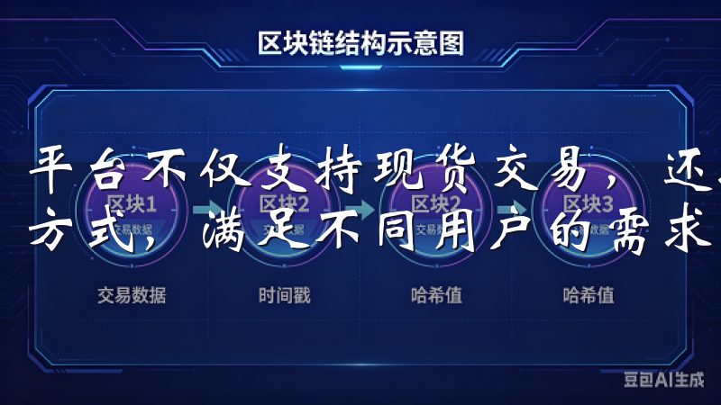 平台不仅支持现货交易，还提供杠杆交易、合约交易等多种交易方式，满足不同用户的需求。