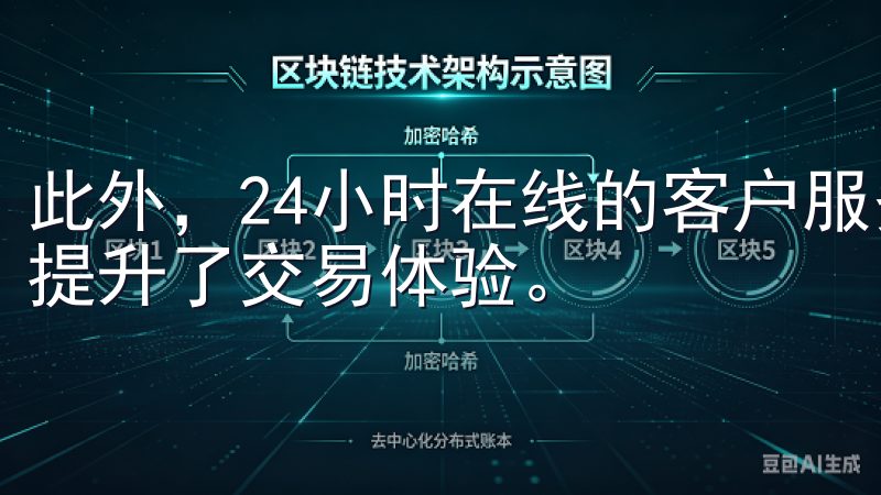 此外，24小时在线的客户服务团队能及时解决用户问题，极大提升了交易体验。