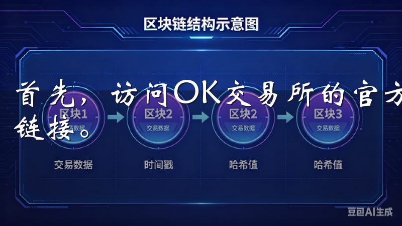首先，访问OK交易所的官方网站，在首页可以找到相应的下载链接。