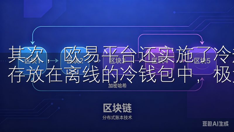 其次，欧易平台还实施了冷热钱包分离机制，绝大部分用户资产存放在离线的冷钱包中，极大降低了黑客攻击的风险。