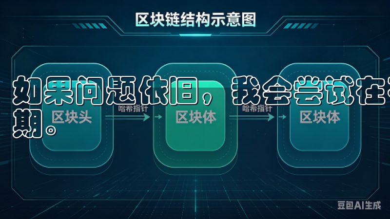 如果问题依旧，我会尝试在不同的时间段下载，以避免网络高峰期。