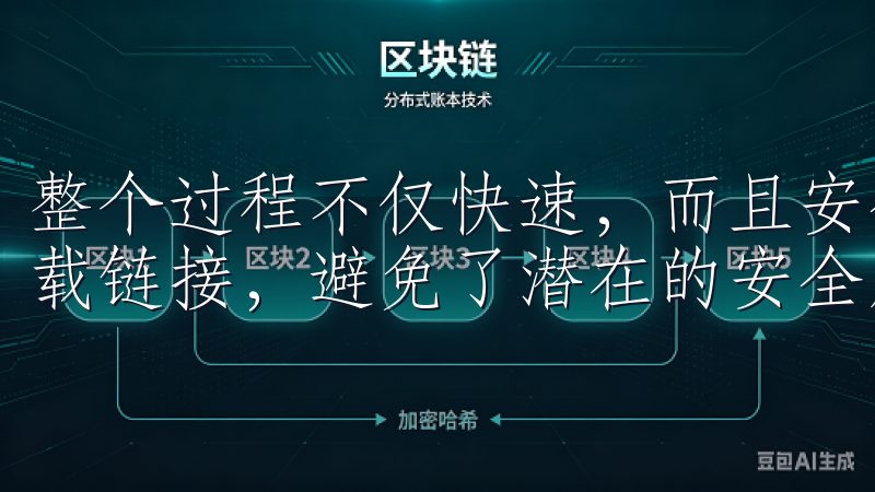整个过程不仅快速，而且安全，因为我始终通过官方渠道获取下载链接，避免了潜在的安全风险。