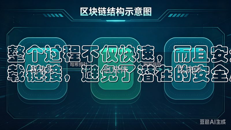 整个过程不仅快速，而且安全，因为我始终通过官方渠道获取下载链接，避免了潜在的安全风险。