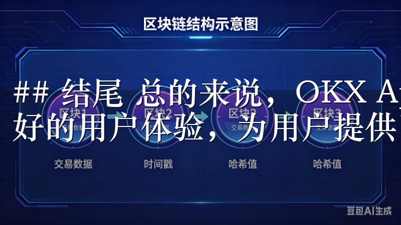 ## 结尾 总的来说,OKX App凭借其丰富的功能和良好的用户体验,为用户提供了一个安全、便捷的交易环境。