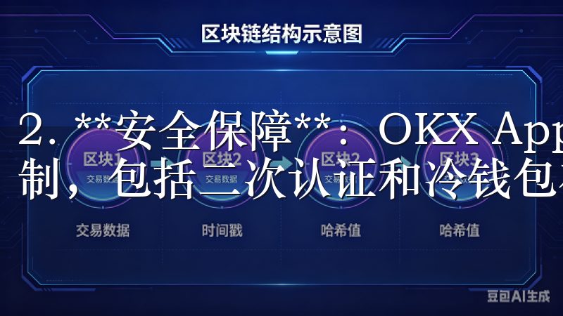 2. **安全保障**：OKX App采用多层安全防护机制，包括二次认证和冷钱包存储，确保用户资产的安全。