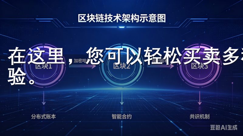 在这里，您可以轻松买卖多种加密货币，享受安全稳定的交易体验。