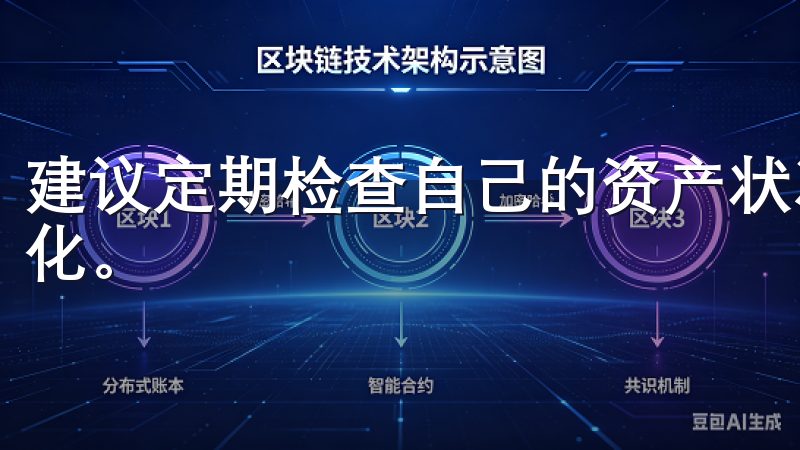 建议定期检查自己的资产状况,及时调整投资组合以适应市场变化。