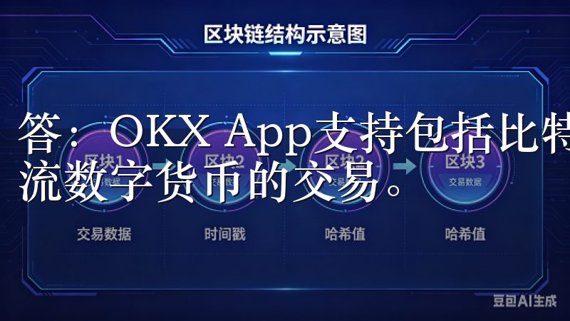 答：OKX App支持包括比特币、以太坊、莱特币等多种主流数字货币的交易。
