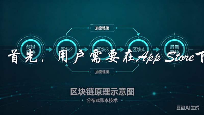 首先，用户需要在App Store下载并安装应用。