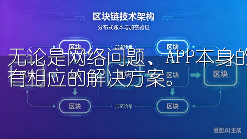 无论是网络问题、APP本身的问题，还是设备设置的问题，都有相应的解决方案。