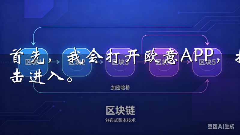首先，我会打开欧意APP，找到“客服”或“帮助”选项，点击进入。