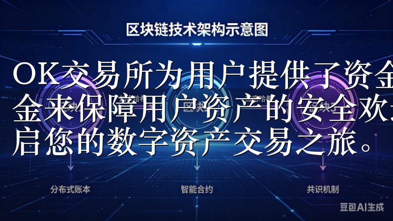 OK交易所为用户提供了资金安全保险措施，设立专门的保险基金来保障用户资产的安全欢迎来到OK交易所官网注册页面，开启您的数字资产交易之旅。