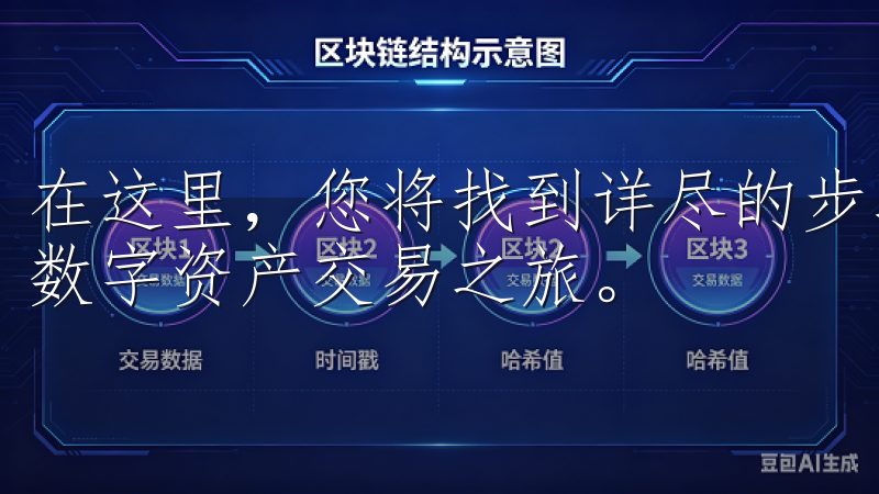 在这里，您将找到详尽的步骤指导，帮助您轻松注册账户，开启数字资产交易之旅。