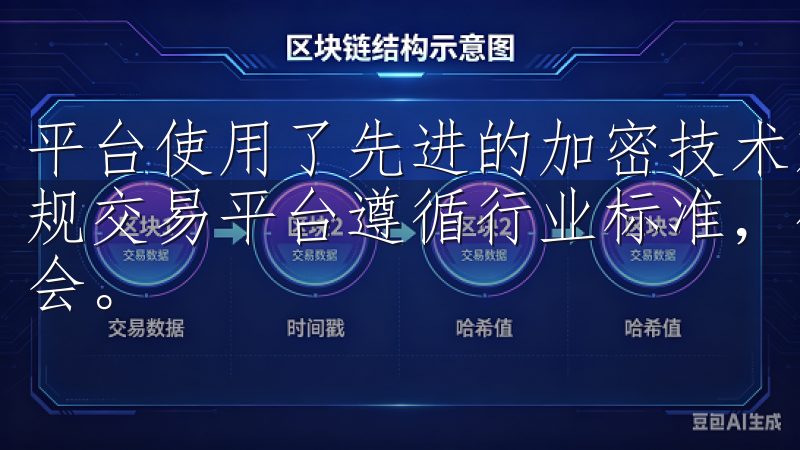 平台使用了先进的加密技术对用户数据进行保护欧意数字货币正规交易平台遵循行业标准，确保资金安全，助您轻松把握市场机会。