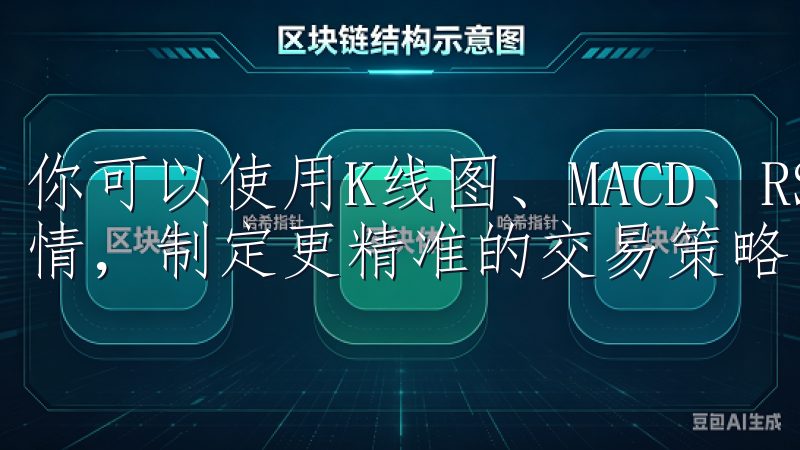 你可以使用K线图、MACD、RSI等技术指标来分析市场行情，制定更精准的交易策略。