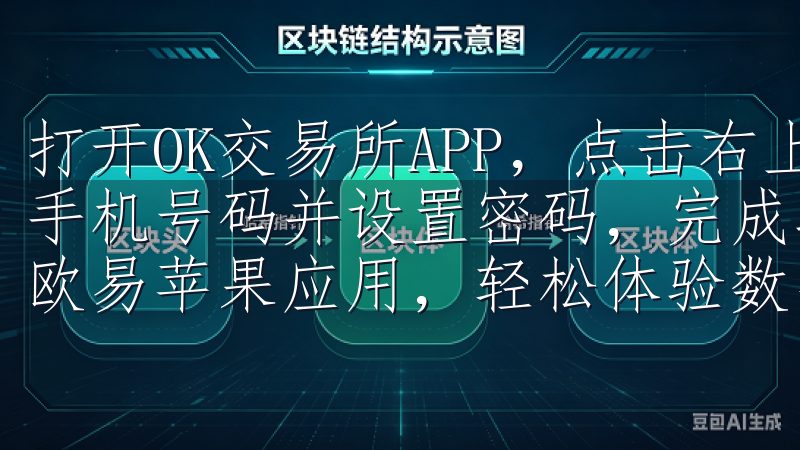 打开OK交易所APP，点击右上角的“注册”按钮，输入你的手机号码并设置密码，完成验证码验证后，你就成功注册了下载欧易苹果应用，轻松体验数字资产交易的乐趣。