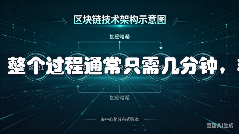 整个过程通常只需几分钟，非常高效。
