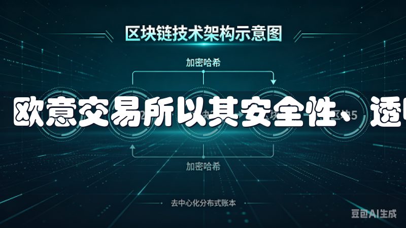 欧意交易所以其安全性、透明度和高效的交易执行而闻名。
