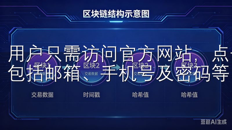 用户只需访问官方网站，点击注册按钮，填写基本的个人信息，包括邮箱、手机号及密码等，然后完成邮箱和手机的验证即可。