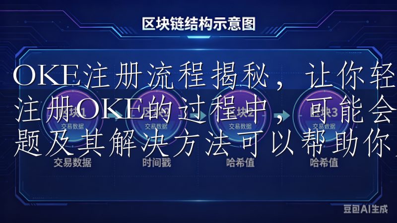 OKE注册流程揭秘，让你轻松上手：常见问题及解决方法 在注册OKE的过程中，可能会遇到一些常见的问题，了解这些问题及其解决方法可以帮助你更顺利地完成注册。