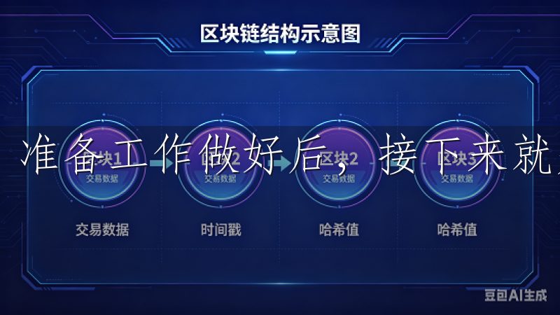 准备工作做好后，接下来就是登录OKE的官方网站。