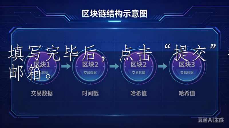 填写完毕后，点击“提交”按钮，系统会发送一个验证码到你的邮箱。