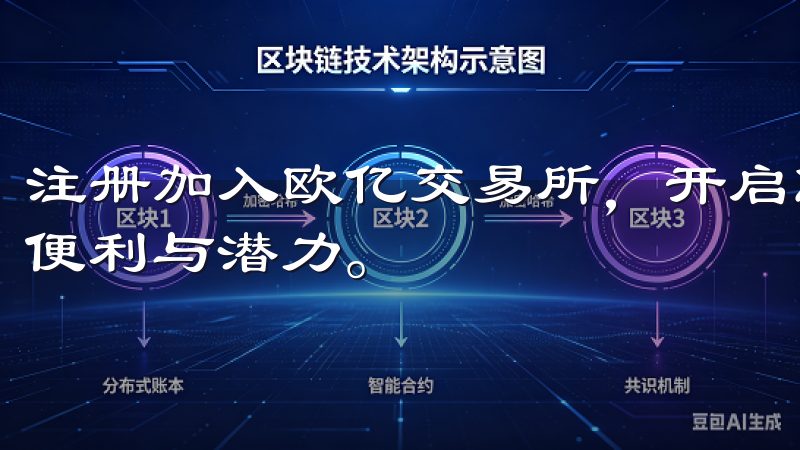 注册加入欧亿交易所，开启您的投资之旅，体验前所未有的交易便利与潜力。